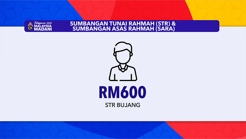 Bantuan STR 2025 Semak Kategori Penerima Tarikh Jumlah Terkini