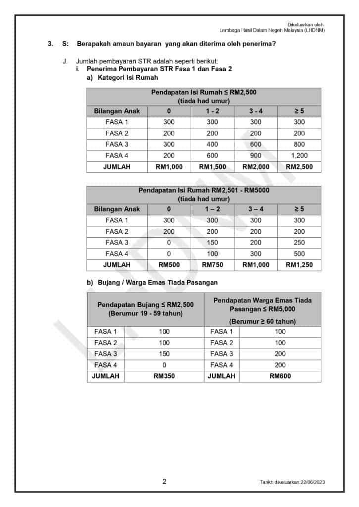 Jadual Str Tarikh Bayaran Bantuan Fasa Semak Sekarang Dan